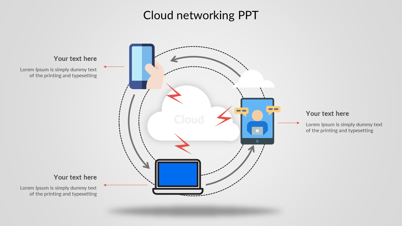 Top-Notch Cloud Networking PPT Diagram With Google Slides